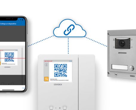 Soluzioni videocitofonico IP