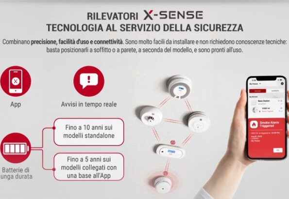 Rilevatori X-Sense Rilevatori X-Sense