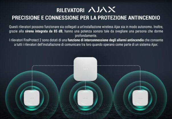Rilevatori Ajax Rilevatori Ajax, Precisione e connessione per la protezione antincendio